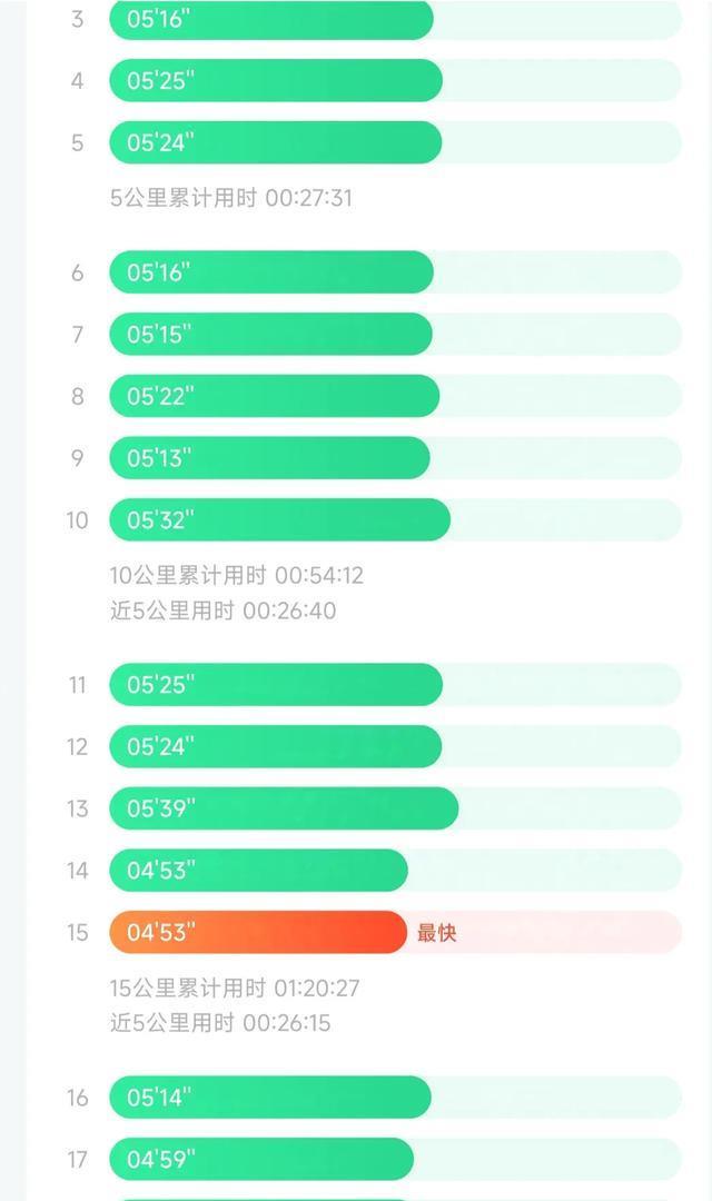 步锻炼, 想不想出去