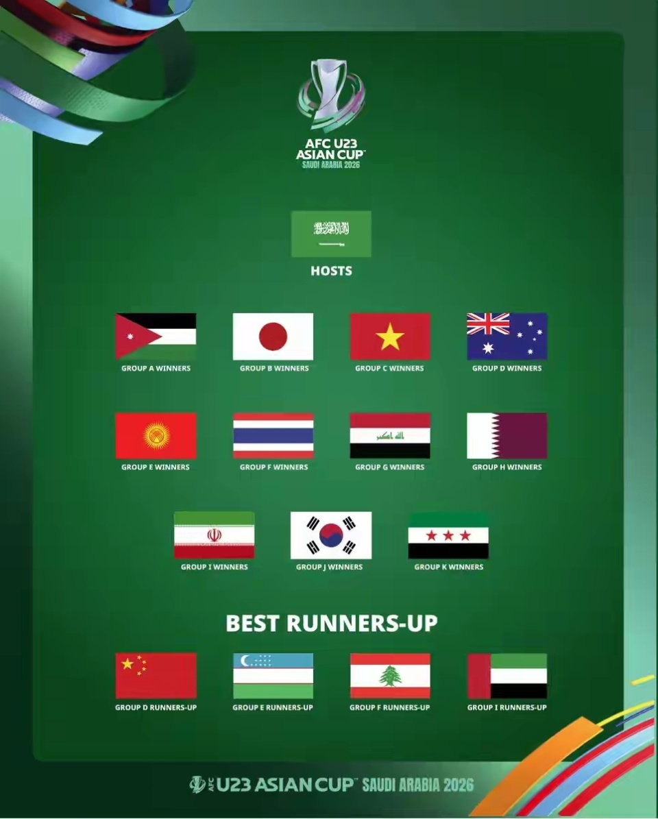 队的情况下, 结果拼尽全, 亚洲决赛席