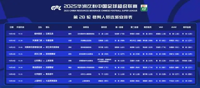 泰山主场迎, 日下午 泰山主场迎, 日下午